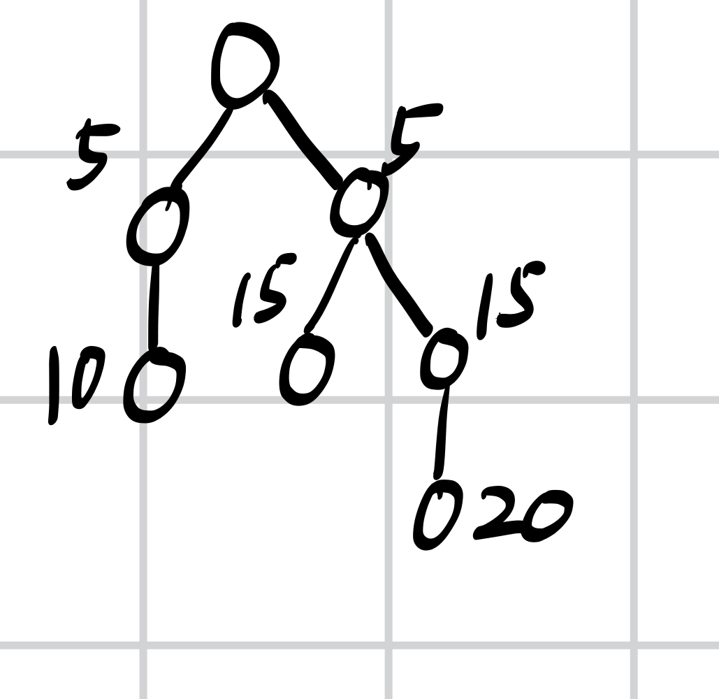 简答题10答案|300
