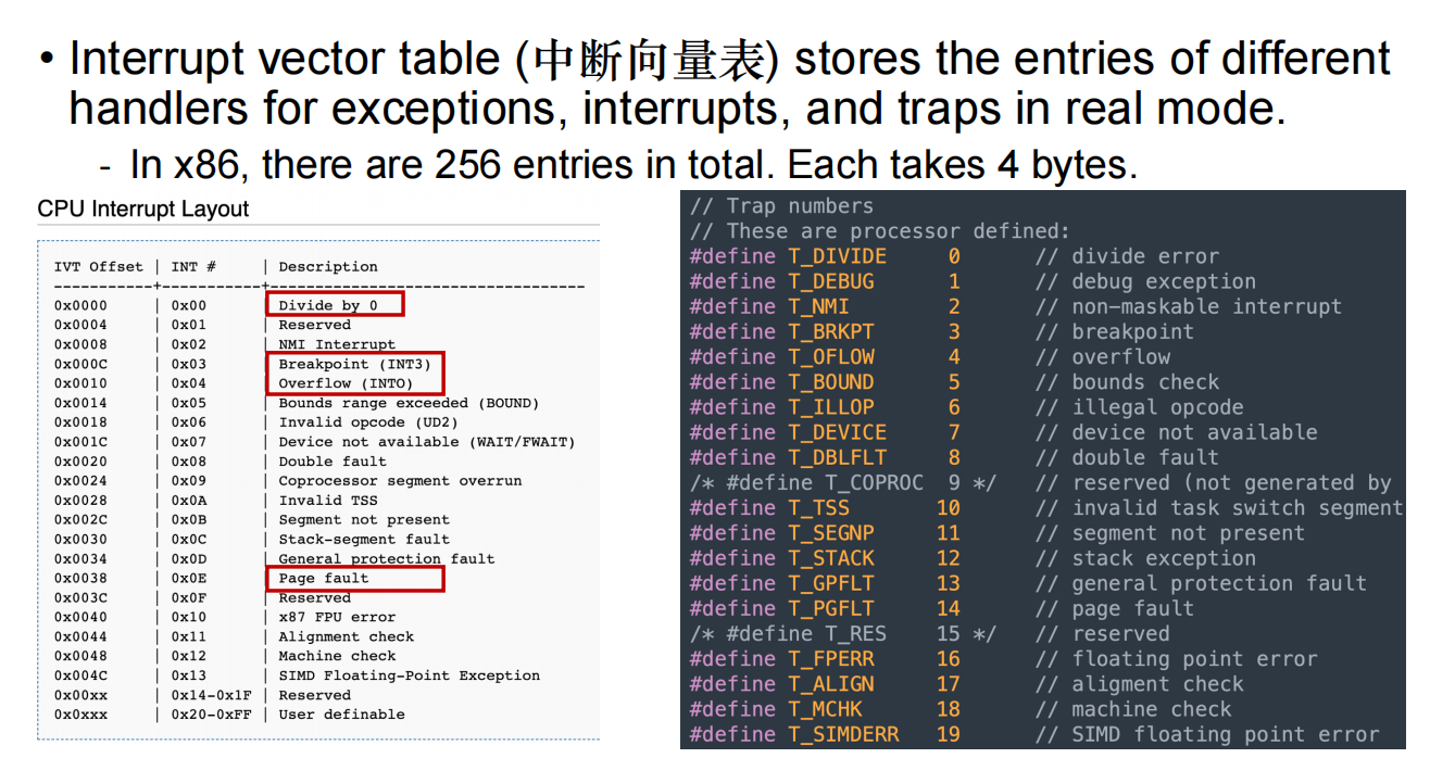 02 Context Switch 中断向量表2
