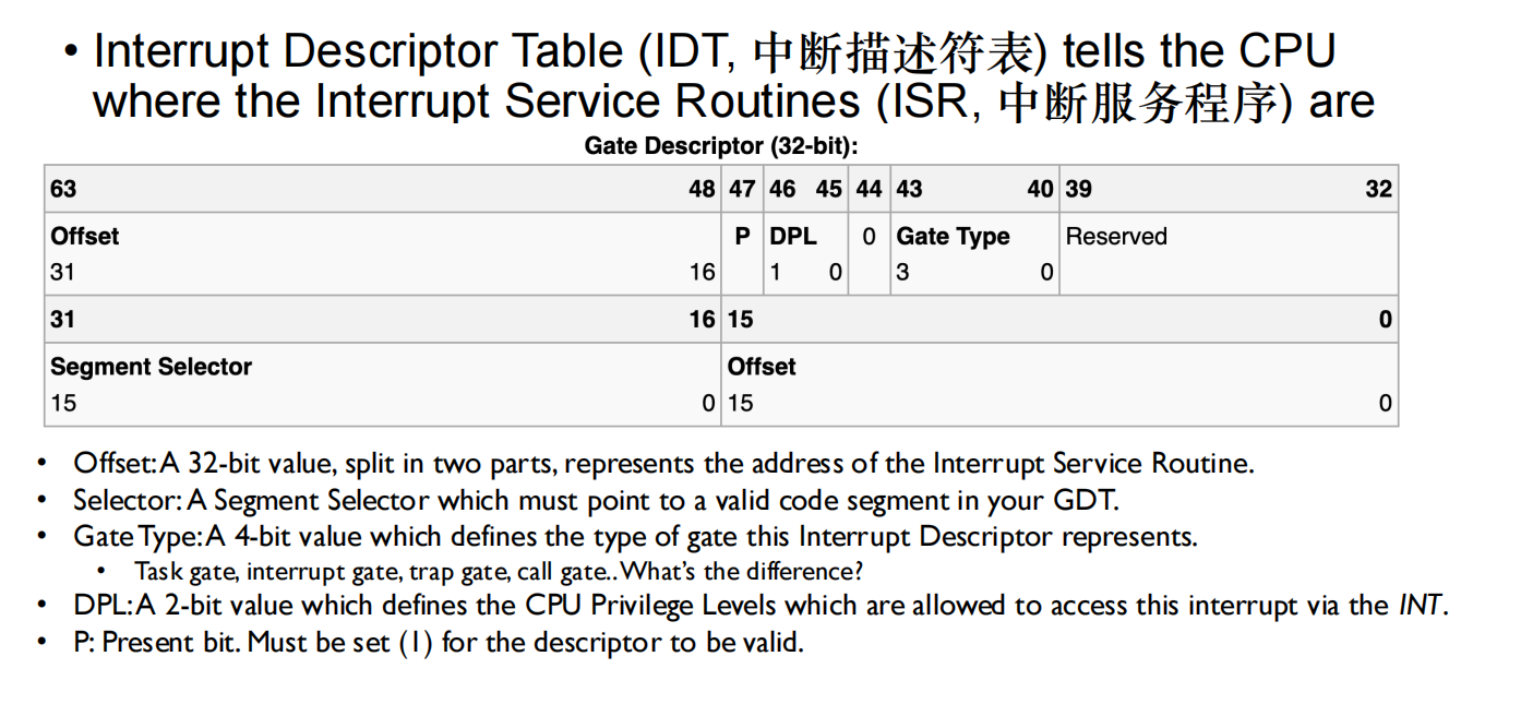 02 Context Switch 中断描述符表