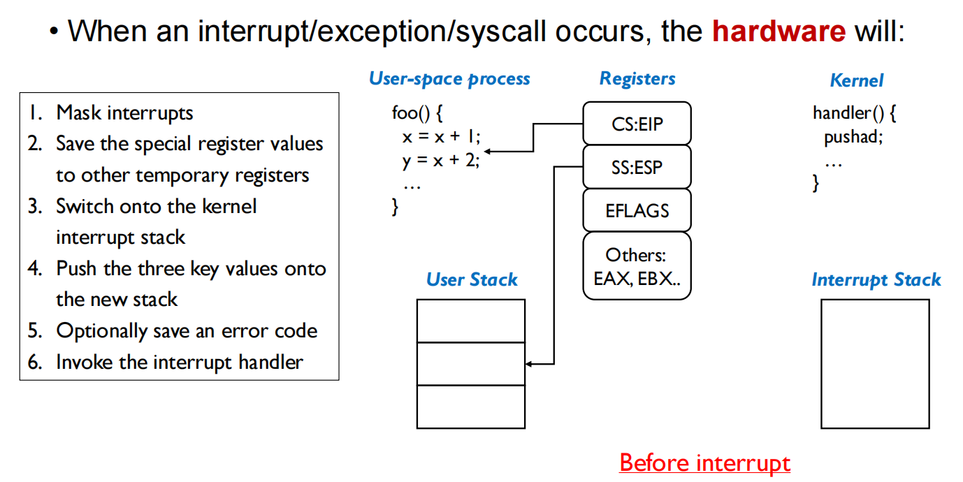02 Context Switch 例子1