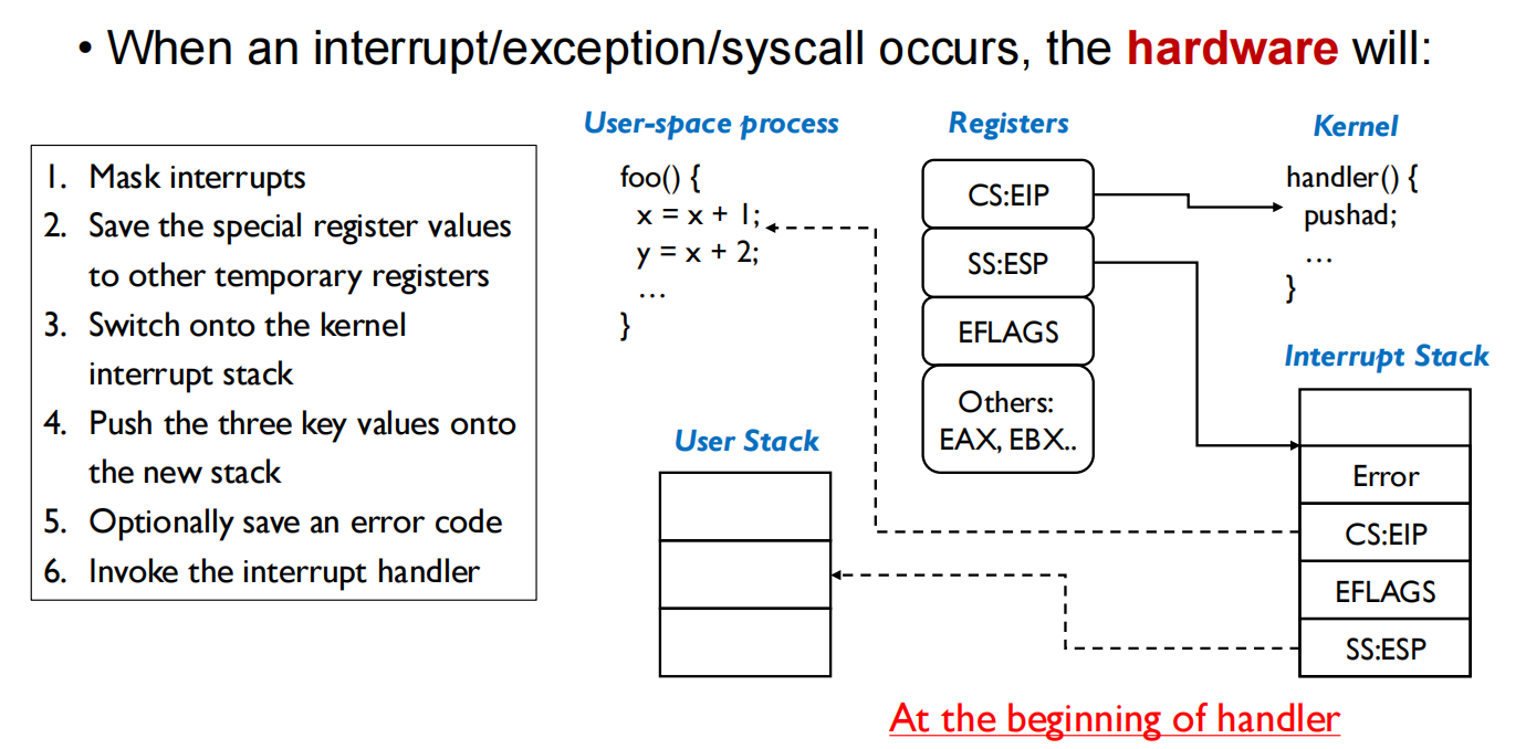 02 Context Switch 例子2