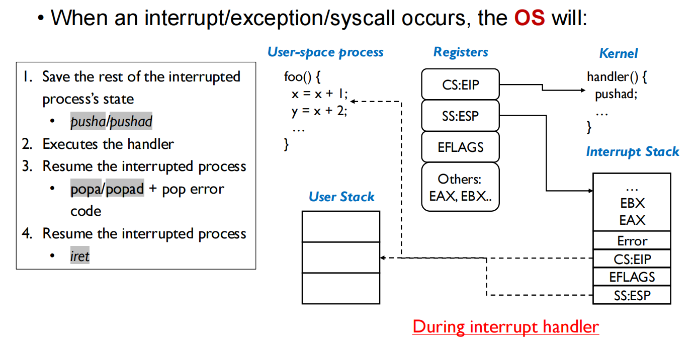 02 Context Switch 例子4