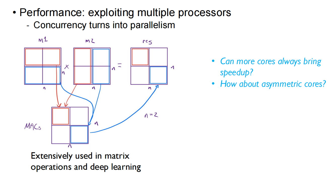 04 Thread 线程使用例子2