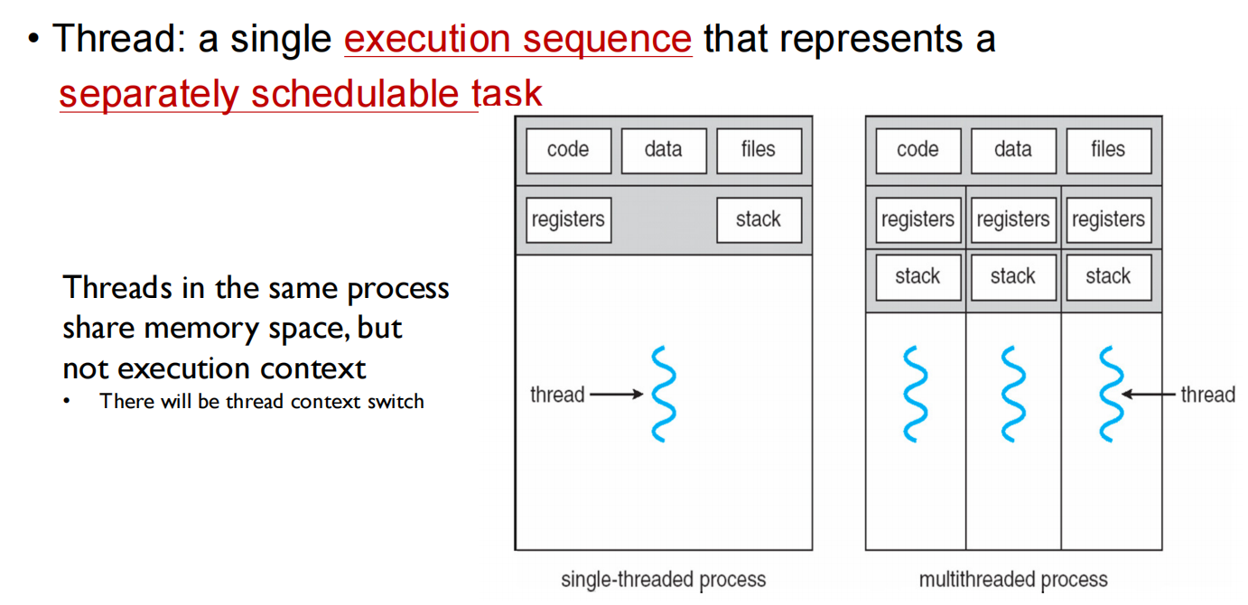 04 Thread 线程概念1