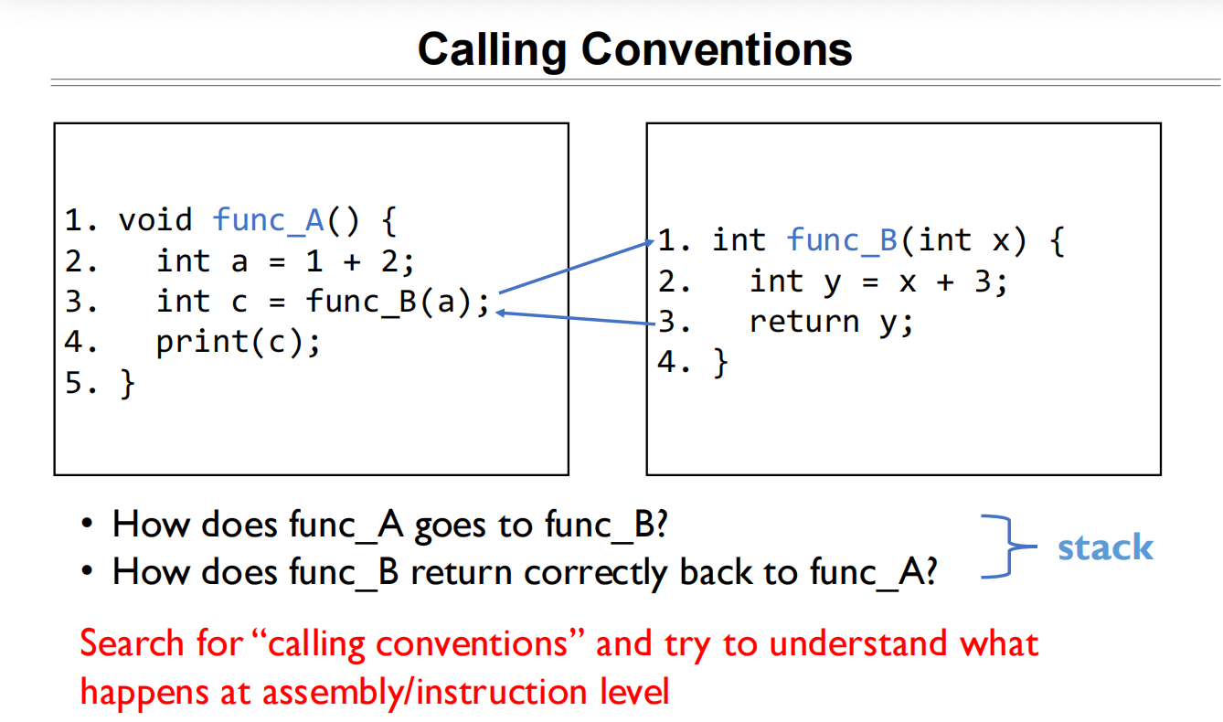 04 Thread calling conventions