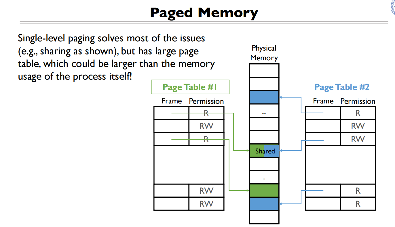 05 Address Translation 一级页表2