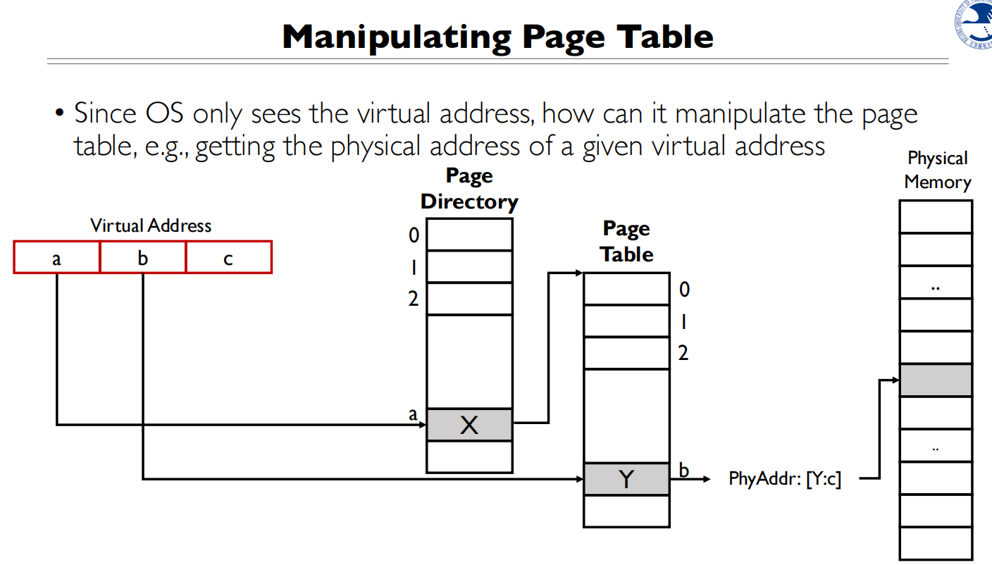 05 Address Translation 例题1