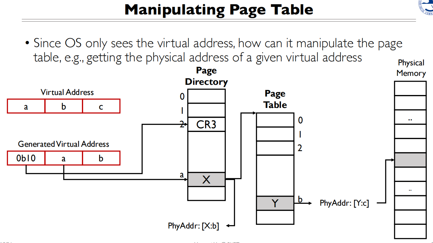 05 Address Translation 例题2-1