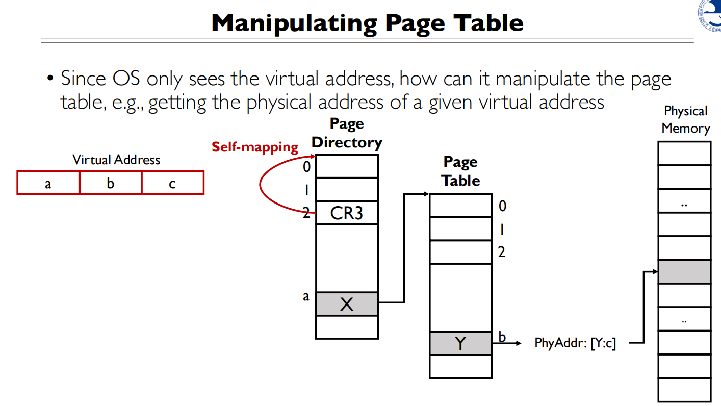 05 Address Translation 例题2
