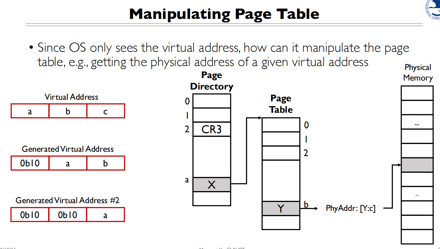 05 Address Translation 例题3