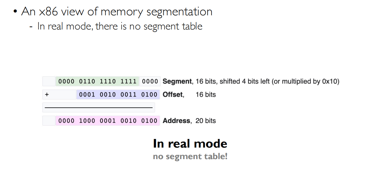 05 Address Translation 内存分段2