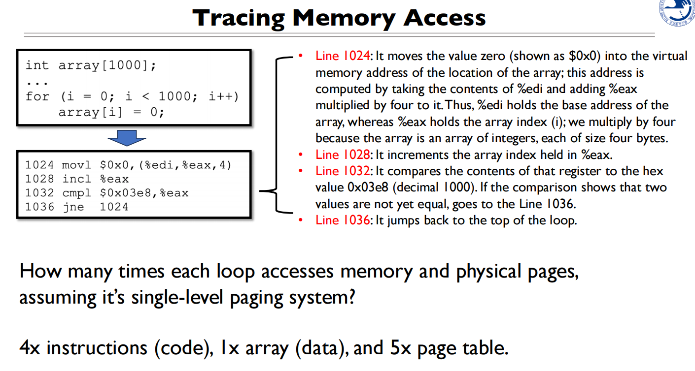 05 Address Translation 地址访问的一个例子
