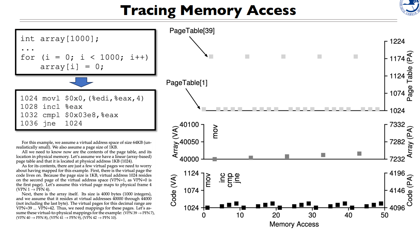 05 Address Translation 地址访问的一个例子2