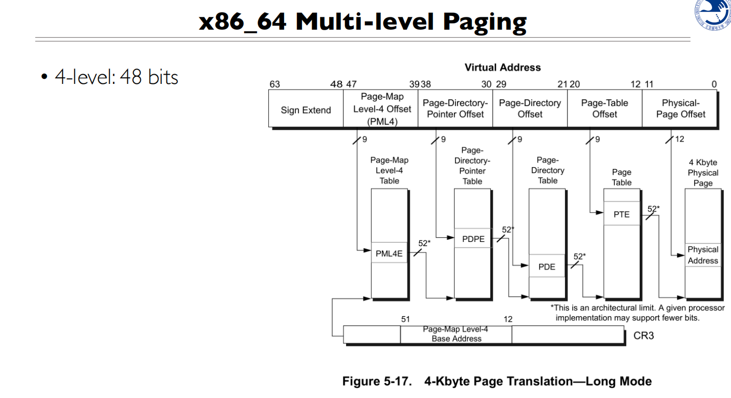 05 Address Translation 更多级的页表