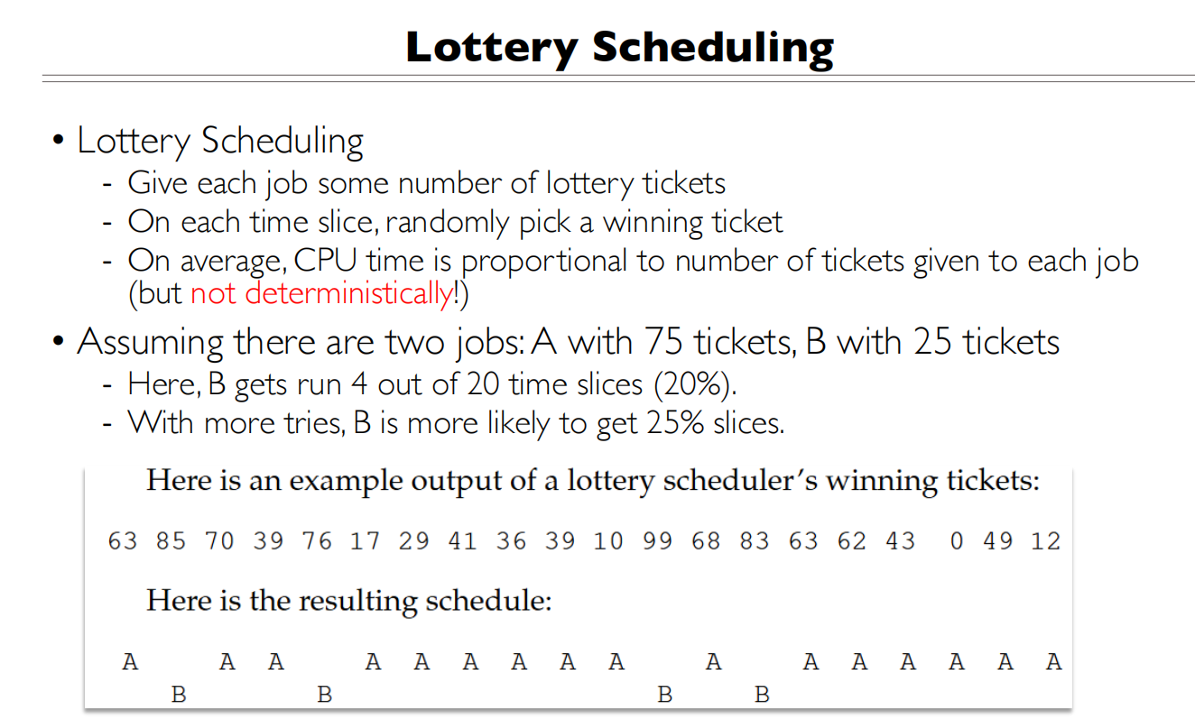 09 Scheduling 彩票调度1