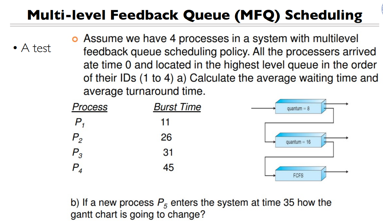 09 Scheduling MFQ例题1