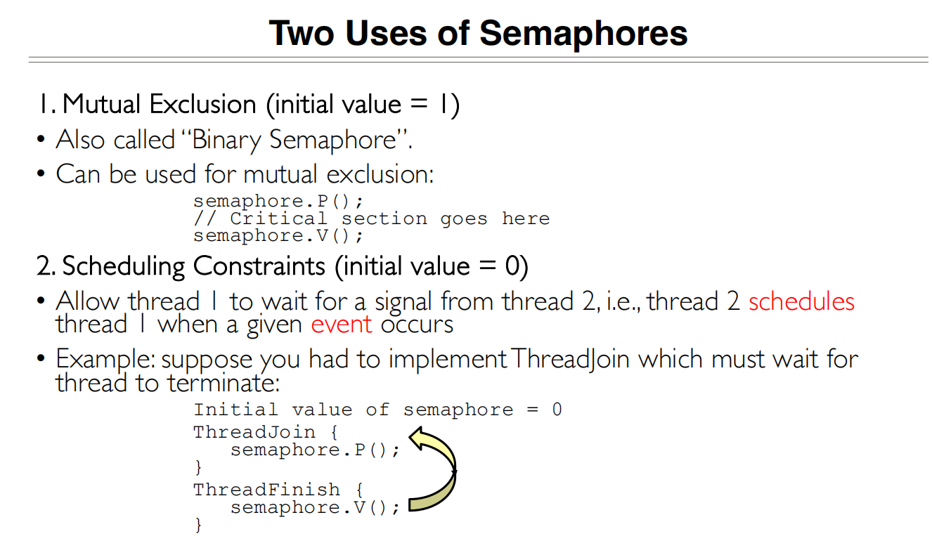 10 Lock and conditional variable design 信号量3