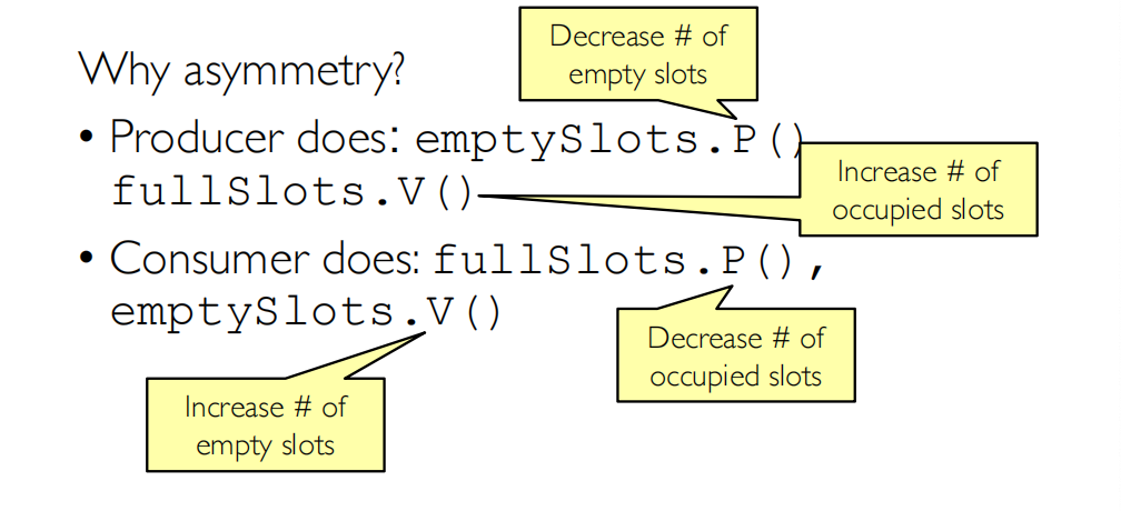 10 Lock and conditional variable design 对solution的讨论1