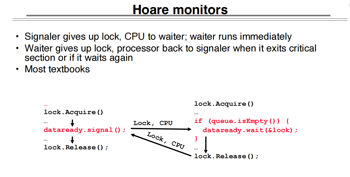 11 Lock and Condition Variables Implementation 什么时候能用if