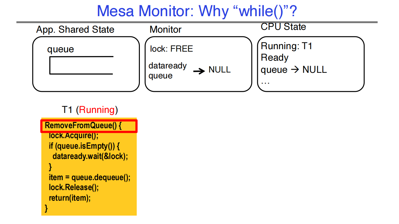 11 Lock and Condition Variables Implementation 例子1