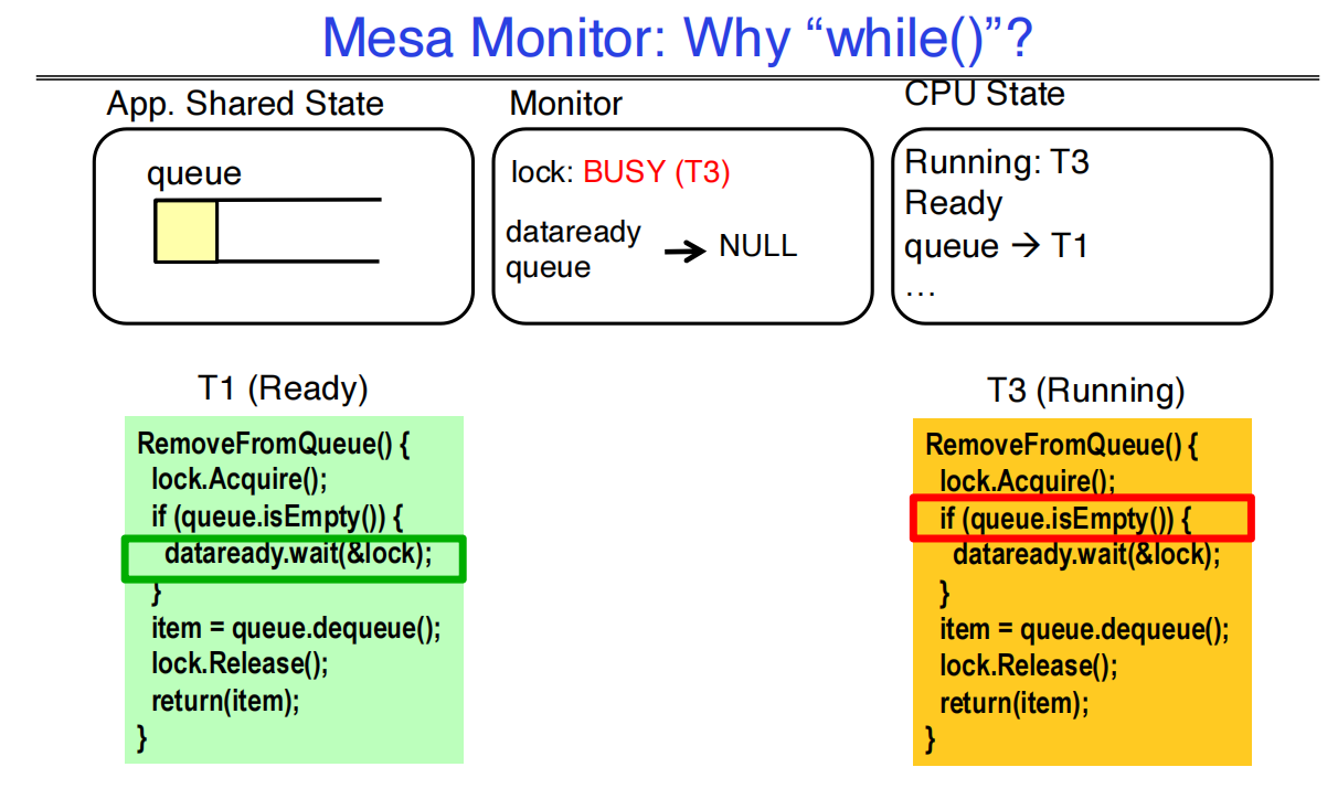 11 Lock and Condition Variables Implementation 例子10