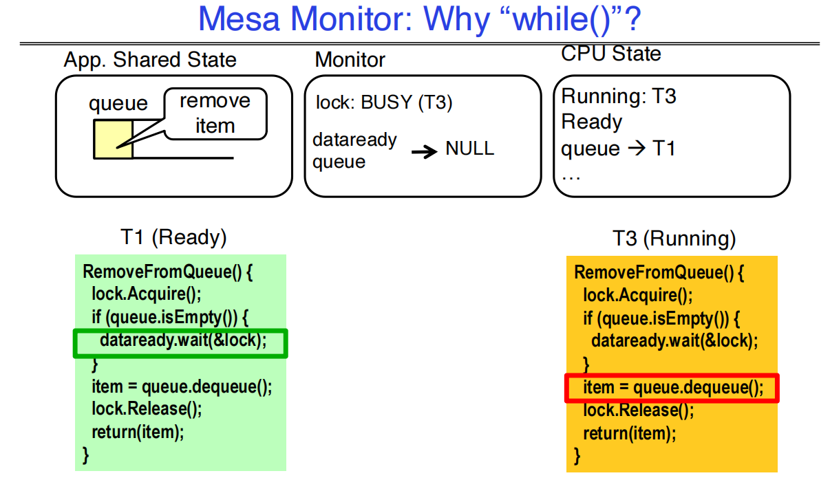 11 Lock and Condition Variables Implementation 例子11