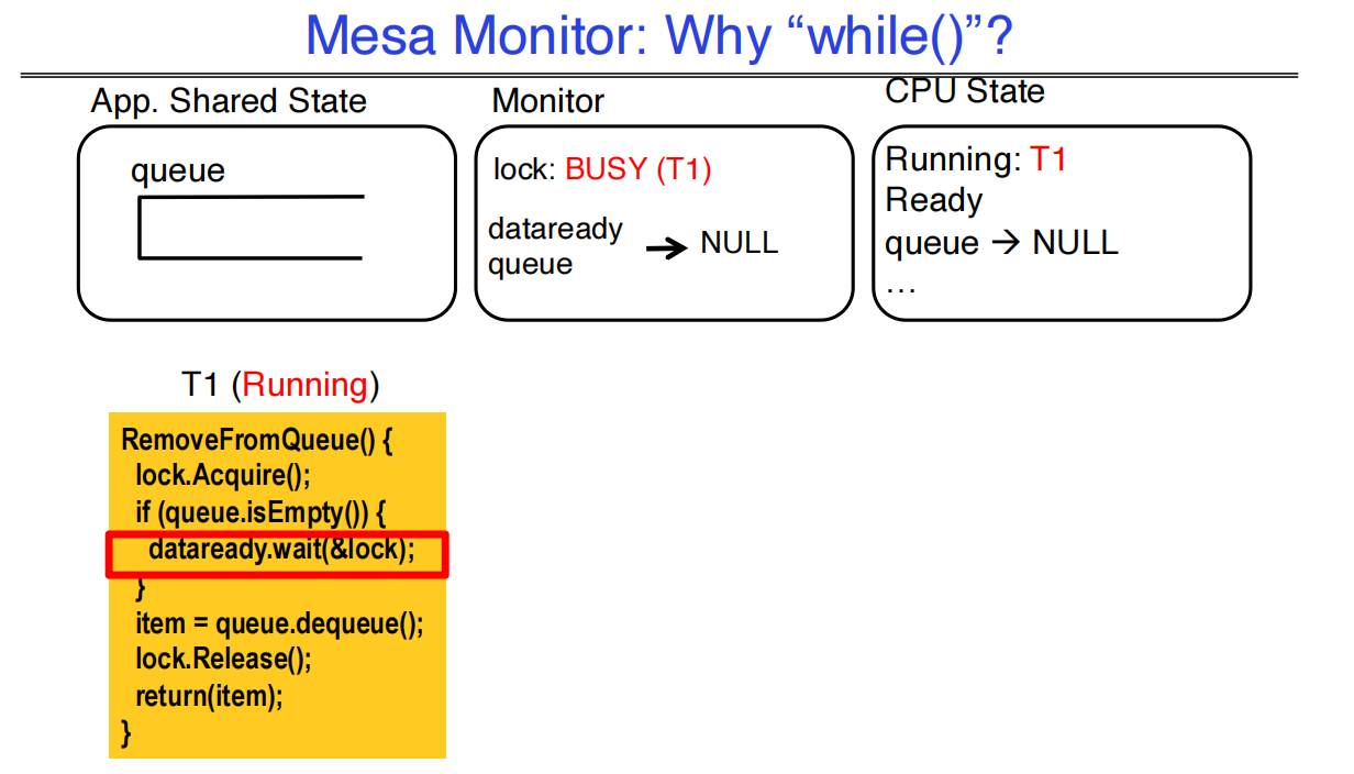 11 Lock and Condition Variables Implementation 例子13