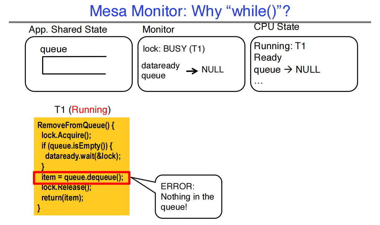 11 Lock and Condition Variables Implementation 例子14