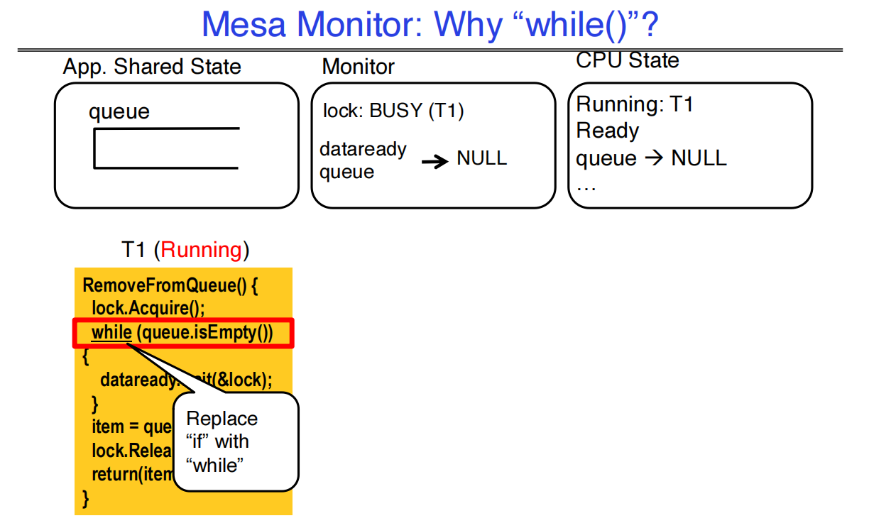 11 Lock and Condition Variables Implementation 例子15