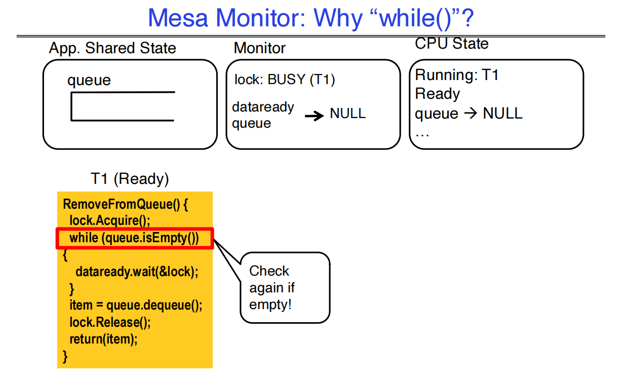 11 Lock and Condition Variables Implementation 例子16