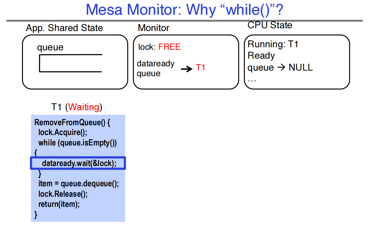 11 Lock and Condition Variables Implementation 例子17