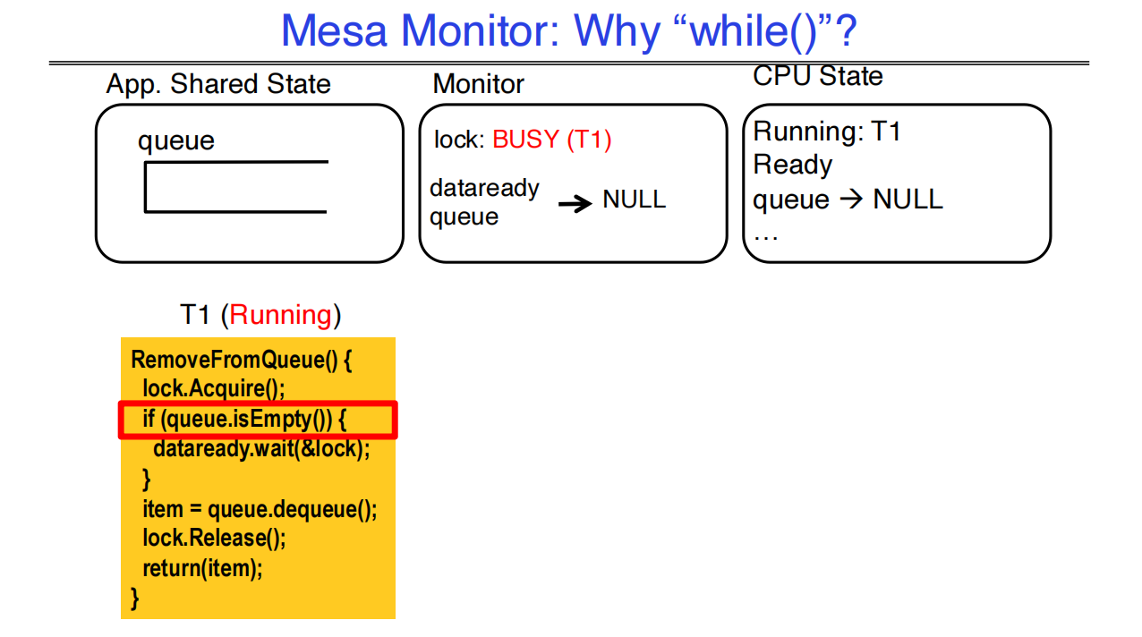 11 Lock and Condition Variables Implementation 例子2