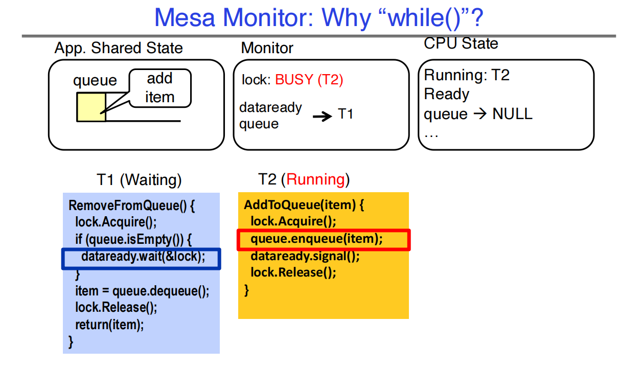 11 Lock and Condition Variables Implementation 例子5