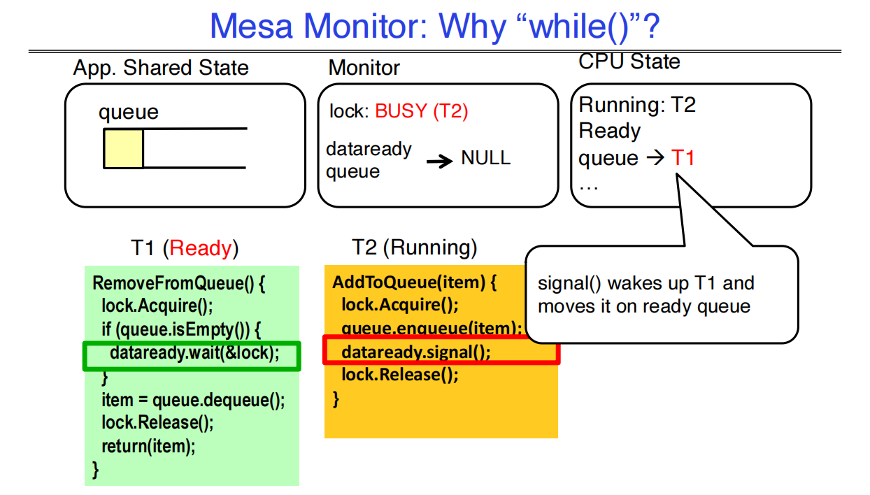 11 Lock and Condition Variables Implementation 例子6
