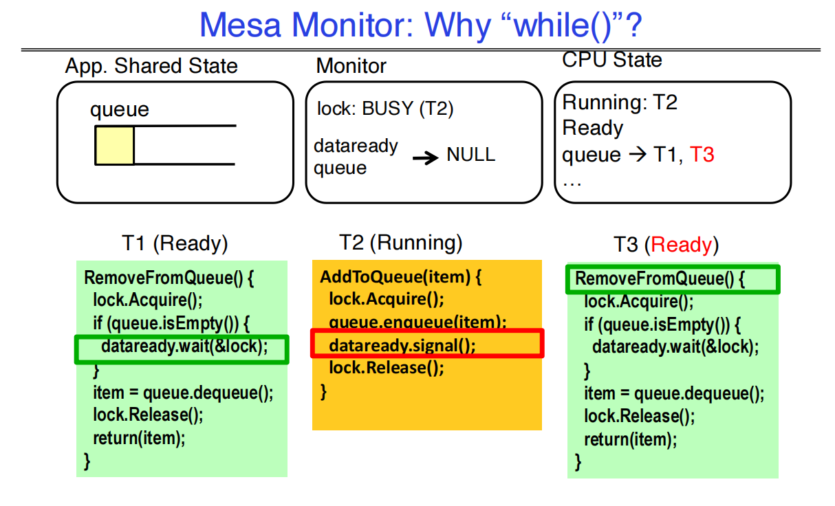 11 Lock and Condition Variables Implementation 例子7