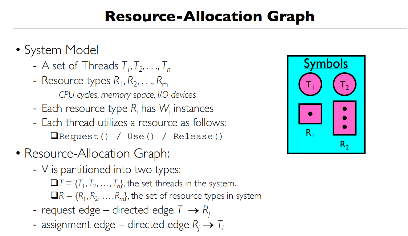 12 RW and Deadlock 资源1