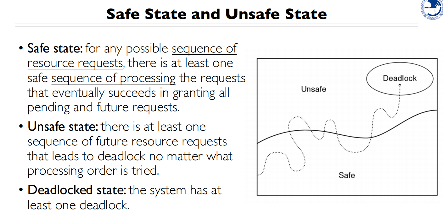 12 RW and Deadlock 银行家算法3