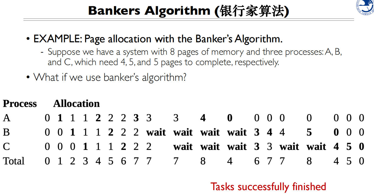 12 RW and Deadlock 银行家算法9