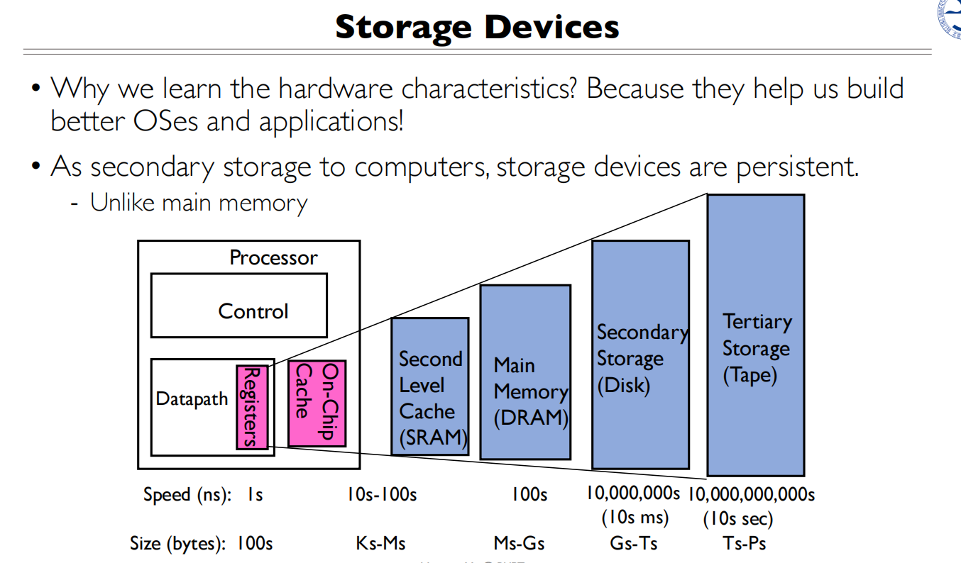 13 IO Devices and storage 存储金字塔