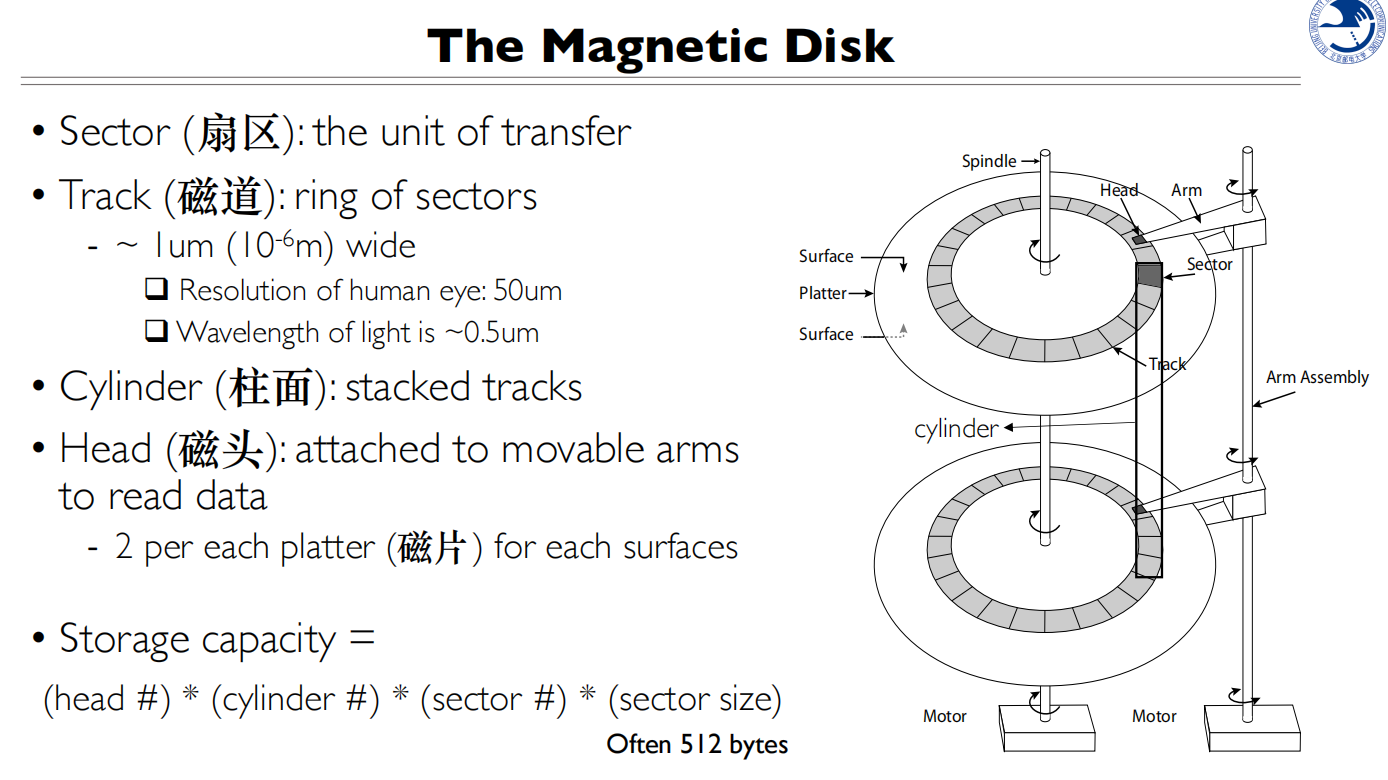 13 IO Devices and storage 磁盘的结构