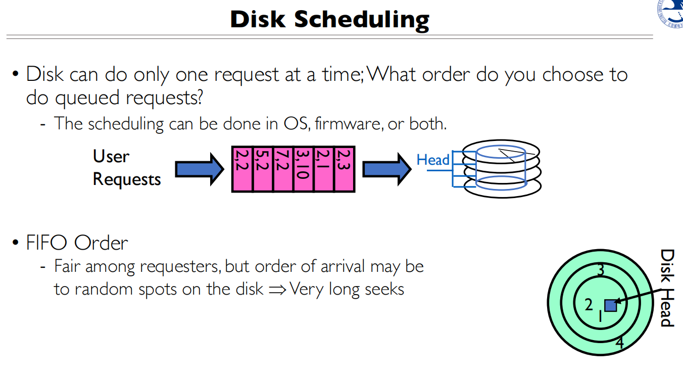 13 IO Devices and storage 磁盘调度1