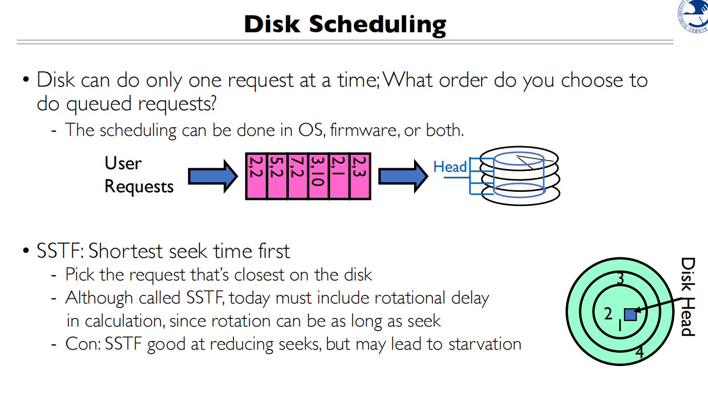 13 IO Devices and storage 磁盘调度2