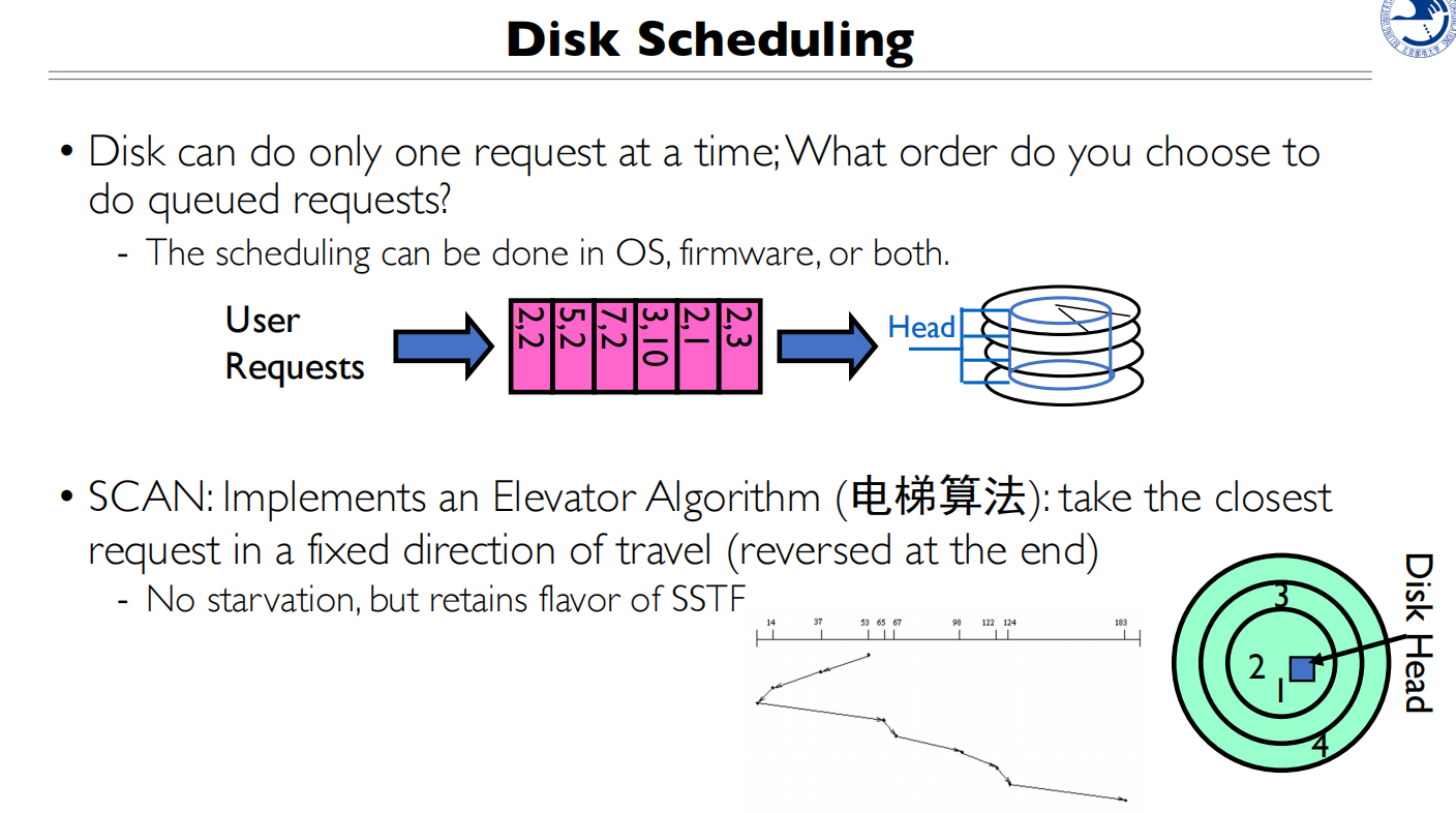 13 IO Devices and storage 磁盘调度3