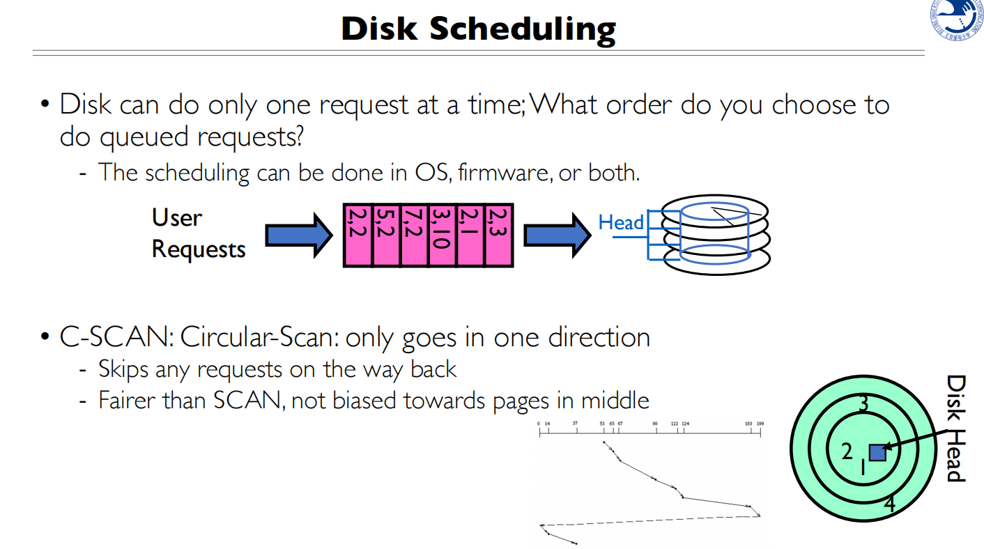 13 IO Devices and storage 磁盘调度4