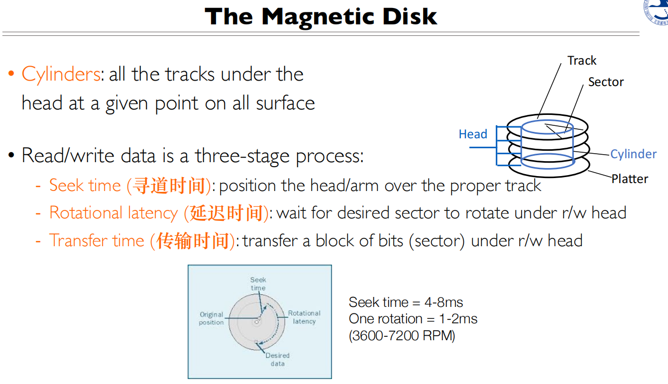 13 IO Devices and storage 磁盘2