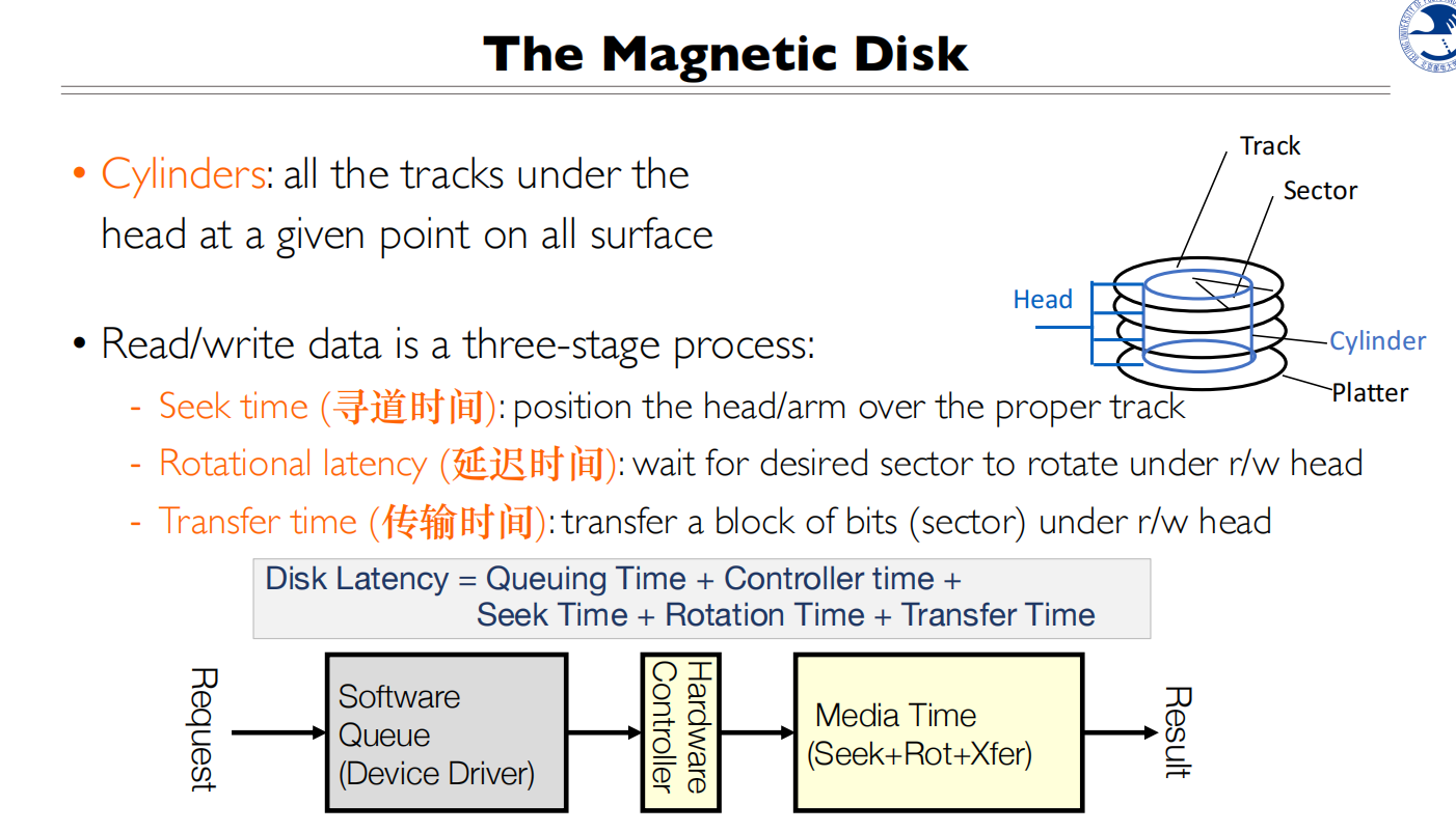 13 IO Devices and storage 磁盘3