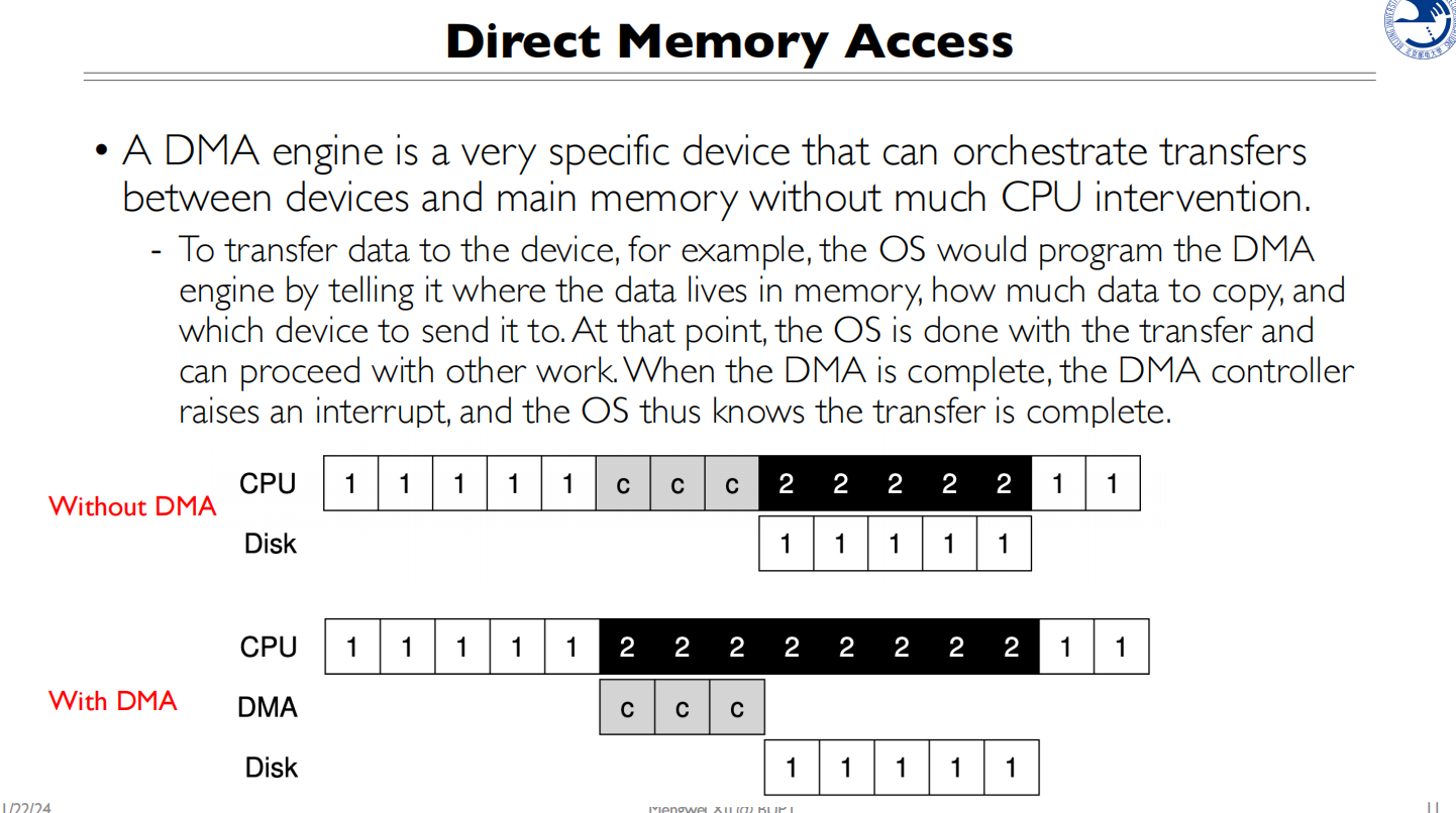 13 IO Devices and storage DMA1