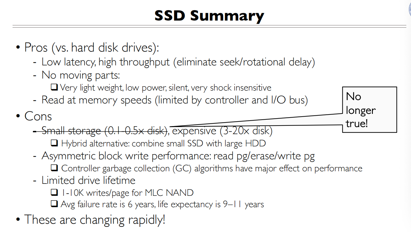 13 IO Devices and storage SSD
