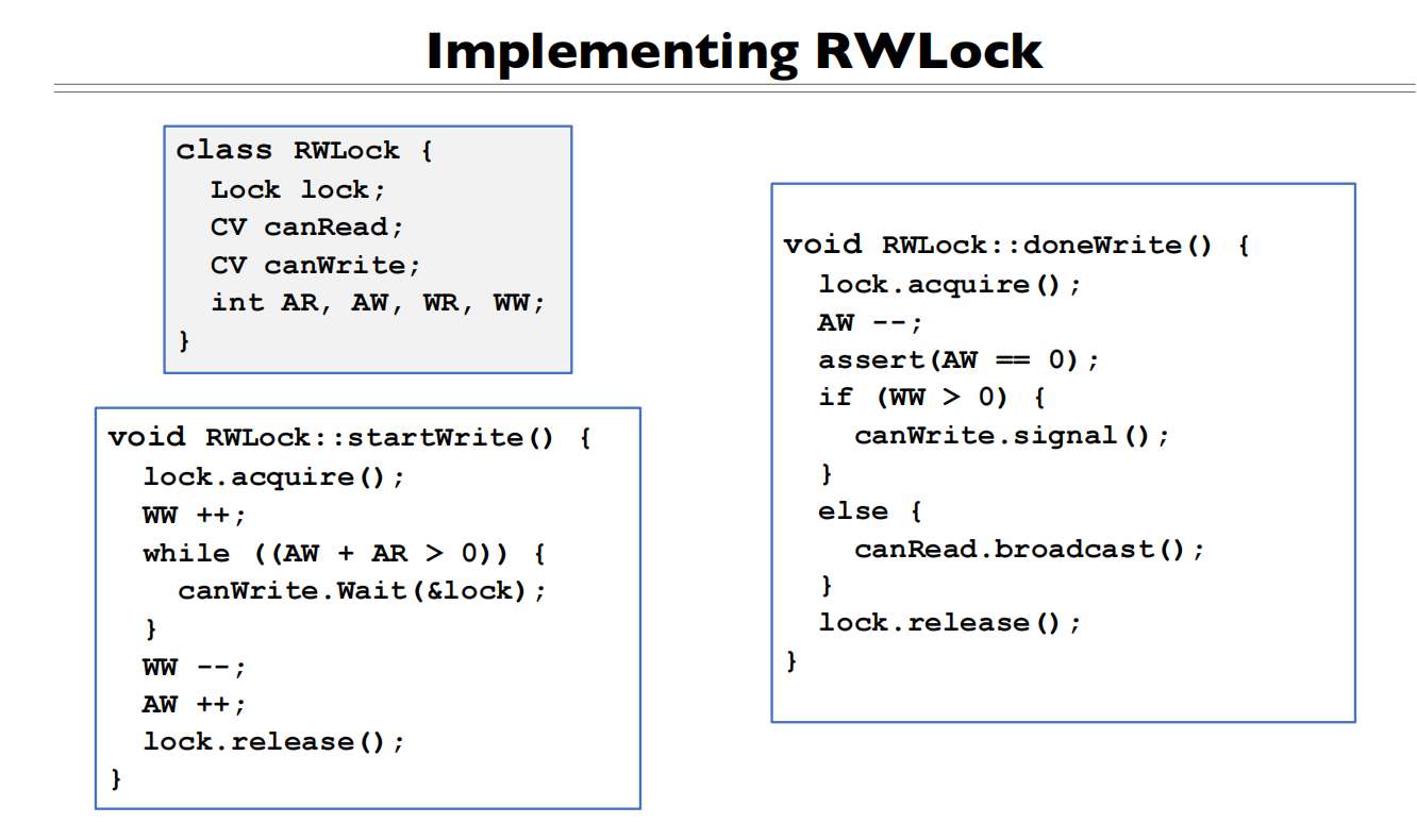 RW and Deadlock 实现读写锁3