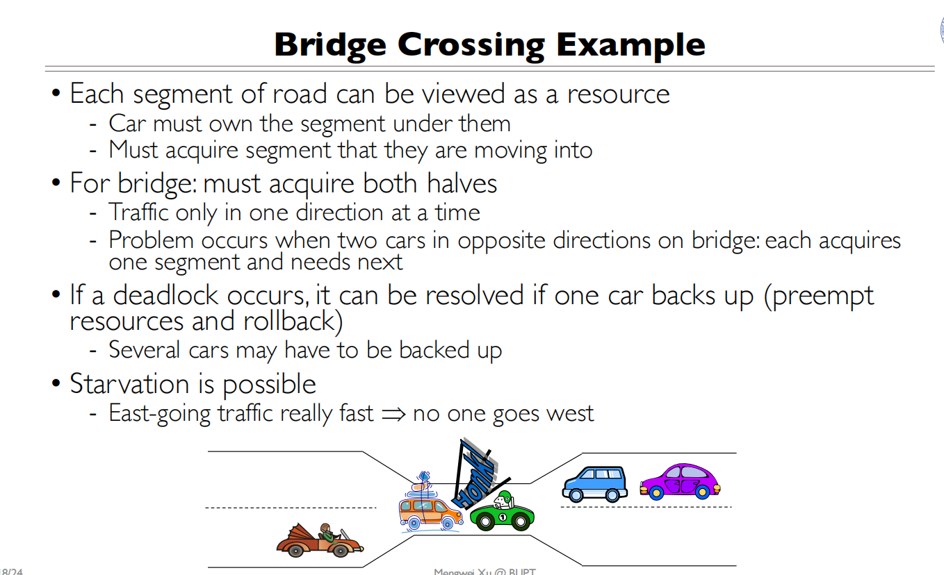 RW and Deadlock 死锁例子1